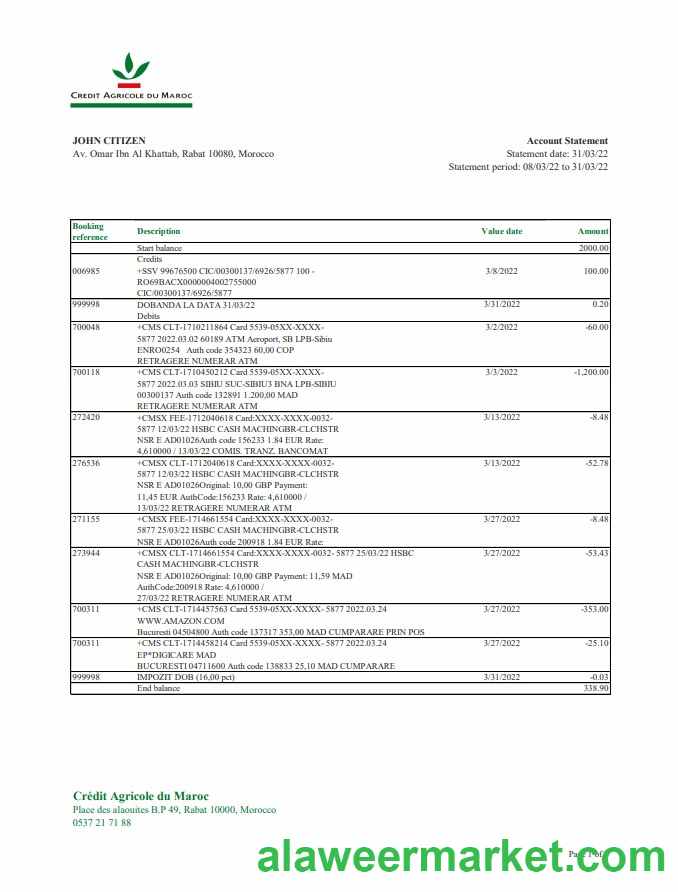 Morocco Credit Agricole bank statement